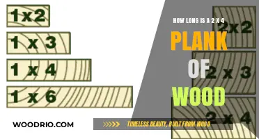 Understanding Standard 2x4 Wood Plank Dimensions and Lengths