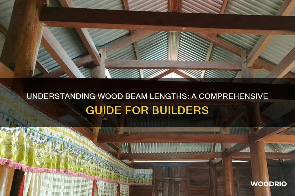 how long is a wood beam