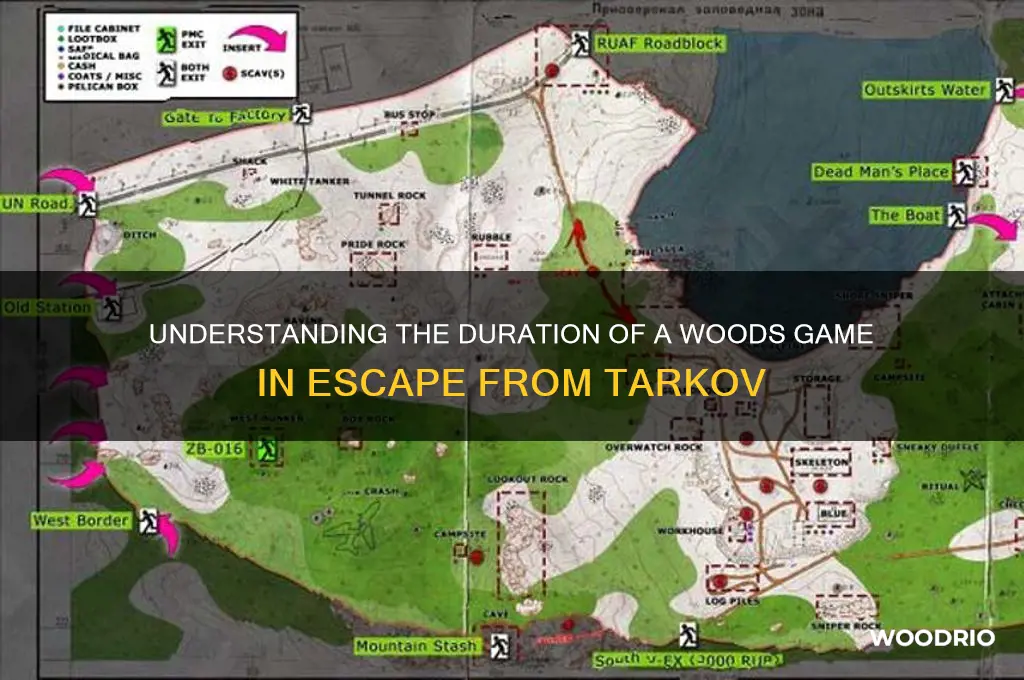 how long is a woods game eft