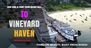 Woods Hole to Vineyard Haven Ferry: Duration and Travel Tips