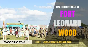 Understanding Red Phase Duration at Fort Leonard Wood: A Detailed Guide