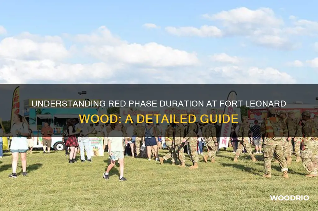 how long is red phase at fort leonard wood