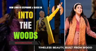 Stephanie J. Block's Into the Woods Journey: Duration Explored