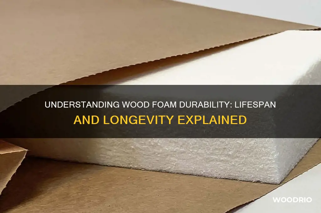how long is wood fo