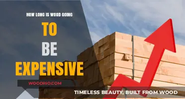 Why Wood Prices Remain High: Factors Driving Prolonged Expense