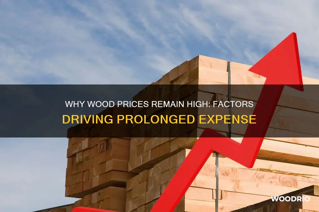 how long is wood going to be expensive