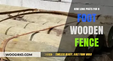 Ideal Post Length for Building a Sturdy 8-Foot Wooden Fence