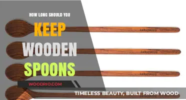 Wooden Spoons Lifespan: When to Retire Your Kitchen Companion