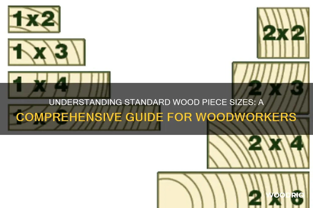 how long standard wood piece size