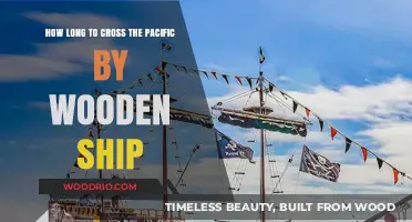 Sailing the Pacific: Timeframe for Crossing by Wooden Ship