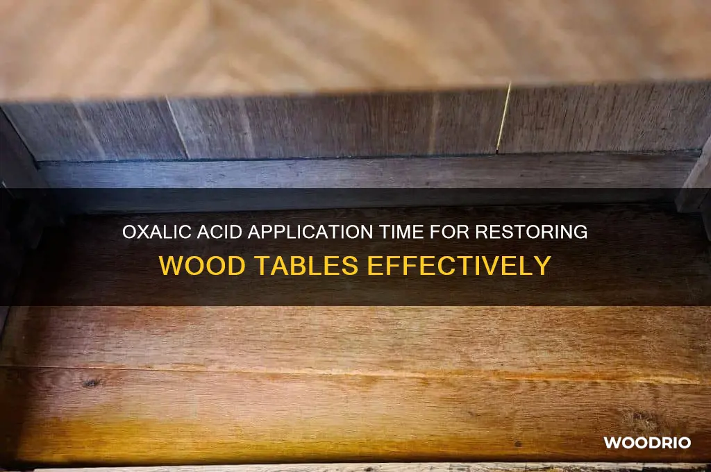 how long to leave oxalic acid on wood table
