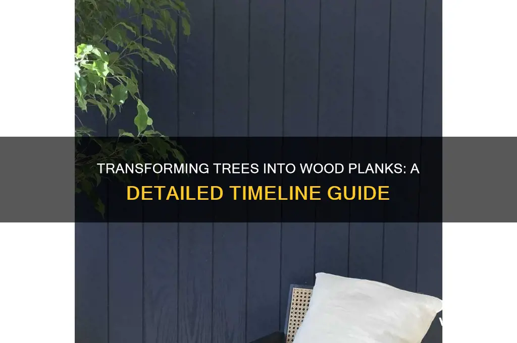 how long to make wood planks from trees