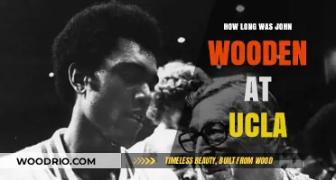 John Wooden's Legendary Tenure: How Long Did He Coach UCLA?