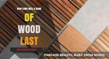 Durability Unveiled: The Lifespan of a Wood Rank