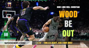 Christian Wood's Injury Timeline: What to Expect for His Return