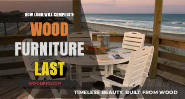 Durability Unveiled: The Lifespan of Composite Wood Furniture