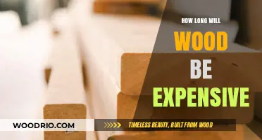 The Future of Wood Prices: A Comprehensive Market Analysis