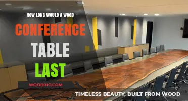 Durability of Wood Conference Tables: Lifespan and Maintenance Tips