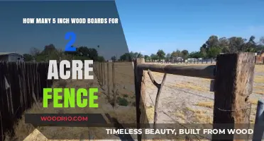 Calculating 5-Inch Wood Boards for a 2-Acre Fence Project