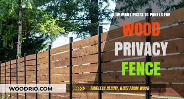 Wood Privacy Fence: Posts to Panels Ratio Explained for DIY Builders