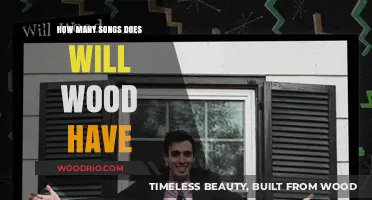 Exploring the Extensive Discography of Will Wood: A Comprehensive Guide