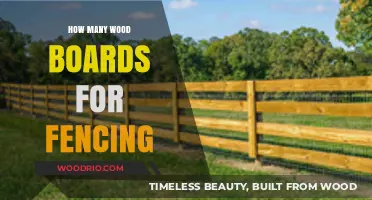 Calculating Wood Boards Needed for Your Perfect Fence Installation