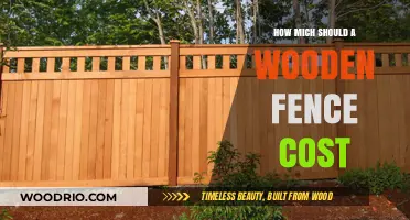 Understanding Wooden Fence Costs: Factors, Estimates, and Budgeting Tips