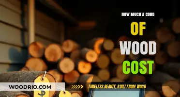 Exploring the Cost of a Cord of Wood: Factors and Pricing Insights