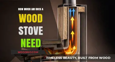 Optimal Airflow for Wood Stoves: A Comprehensive Guide