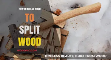 Efficient Wood Splitting: Time and Techniques for Optimal Results