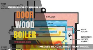 Optimal Antifreeze Levels for Outdoor Wood Boilers: A Practical Guide