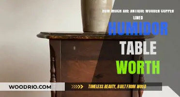 Valuing Antique Wooden Copper-Lined Humidor Tables: A Collector's Guide