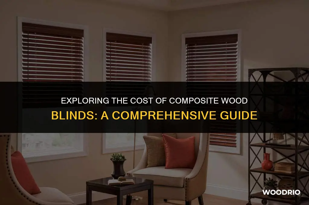 how much are composite wood blinds