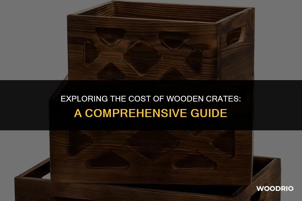 how much are crates wooden crates