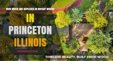 Exploring Duplex Prices in Bryant Woods, Princeton, Illinois