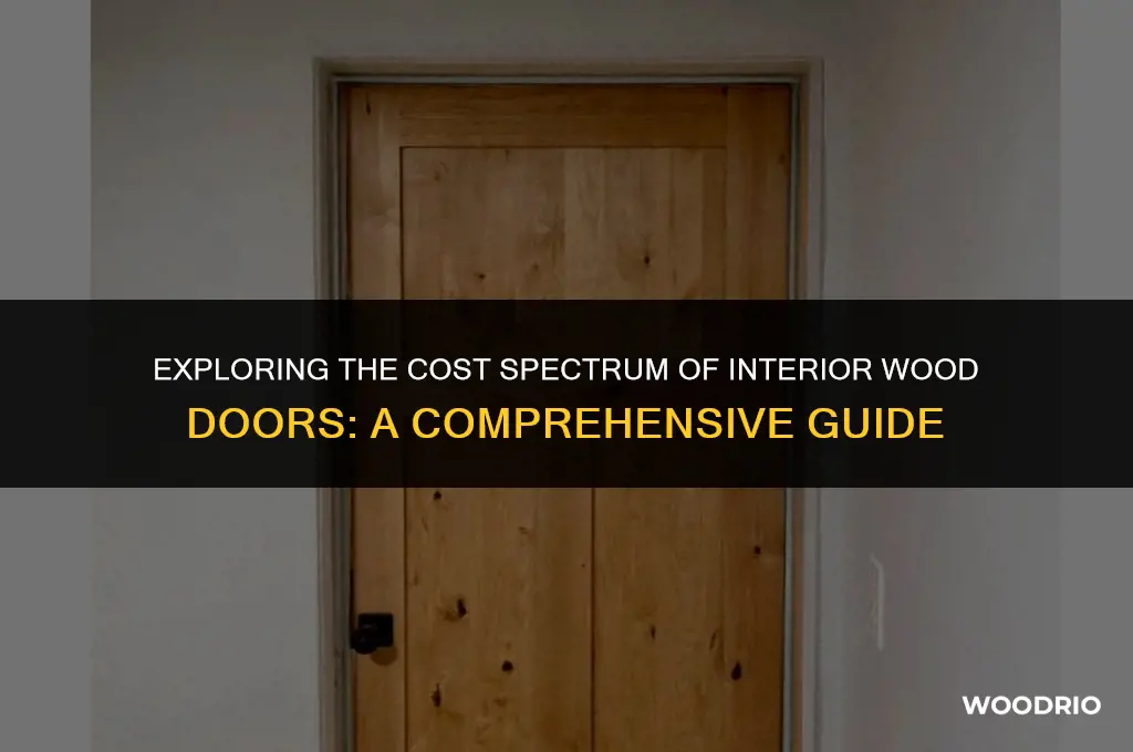 how much are interior wood doors