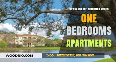 Discover the Price Range for Kitterman Woods One-Bedroom Apartments