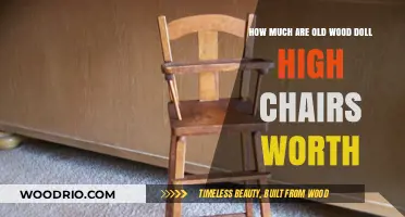 Vintage Wooden Doll High Chairs: A Collector's Valuation Guide