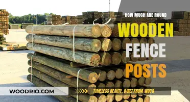 Pricing Guide: Round Wooden Fence Posts for Your Next Project