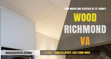 Exploring Utility Costs in St. John's Wood, Richmond, VA