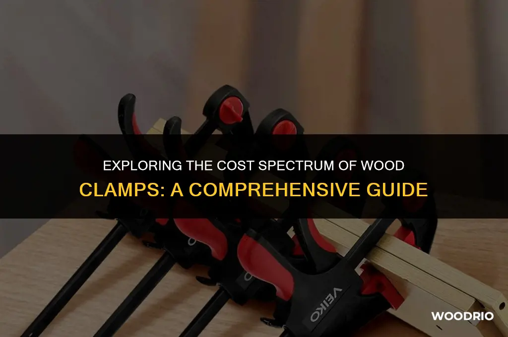 how much are wood clamps