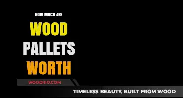 Unlocking the Value: A Comprehensive Guide to Wood Pallet Pricing
