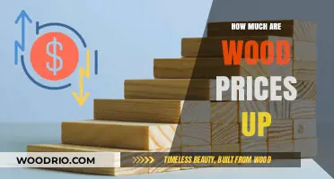 Exploring the Surge in Wood Prices: A Comprehensive Analysis