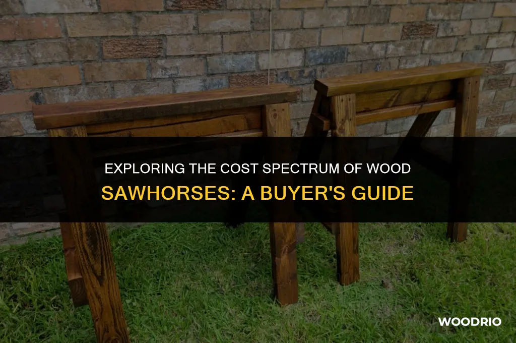 how much are wood sawhorses