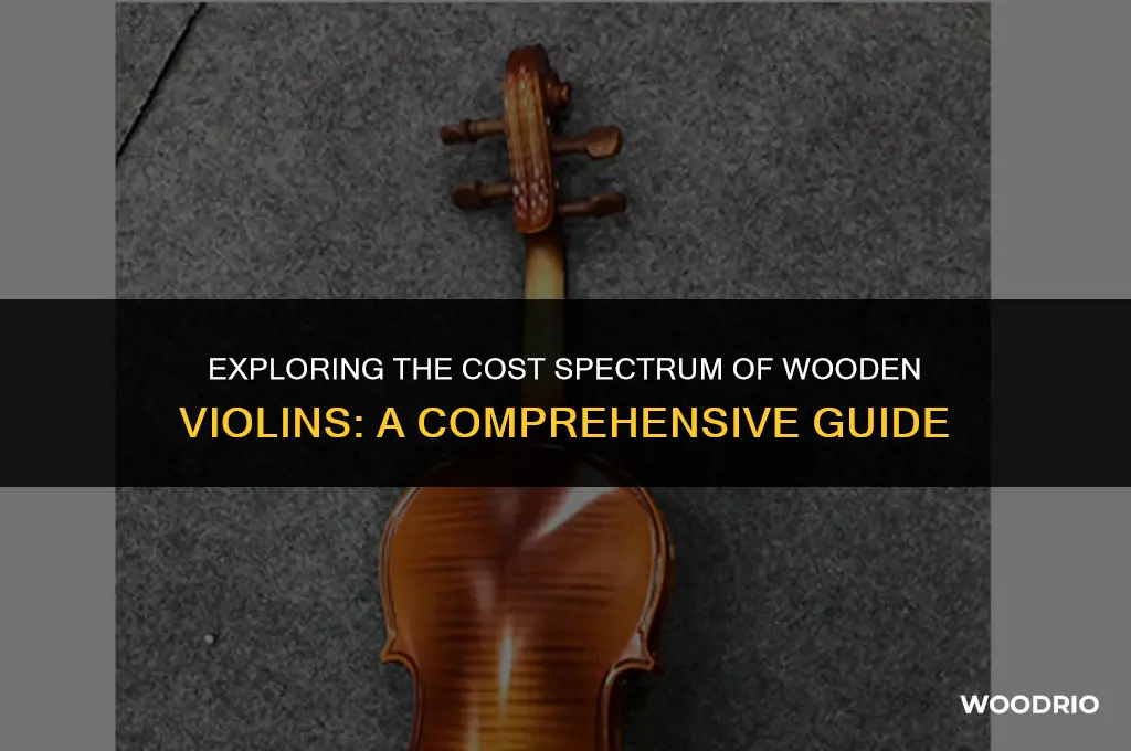 how much are wood violins