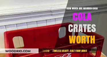 Vintage Wooden Coca-Cola Crates: A Collector's Guide to Value and History