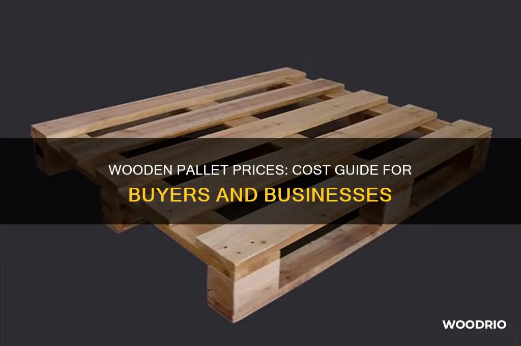 how much are wooden pallets to buy