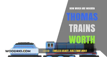 Valuing Wooden Thomas Trains: A Collector's Guide to Worth