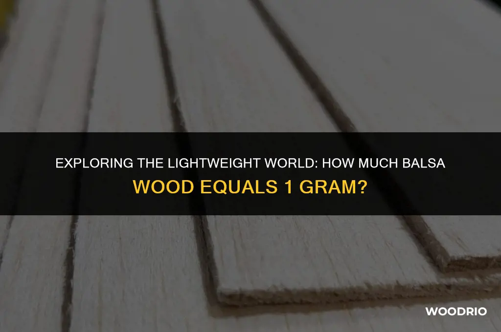 how much balsa wood is 1g