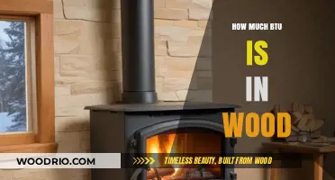 Exploring the BTU Content of Wood: A Comprehensive Guide